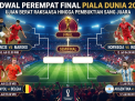Jadwal Perempat Final Piala Dunia 2026: Ujian Berat Raksasa hingga Pembuktian Sang Juara