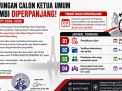 Masa Pendaftaran Ketua Umum ICF Jambi 2026–2030 Diperpanjang: Saatnya Berkontribusi untuk Balap Sepeda