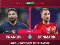 Prediksi Line Up Prancis vs Denmark Piala Dunia 2022 Qatar