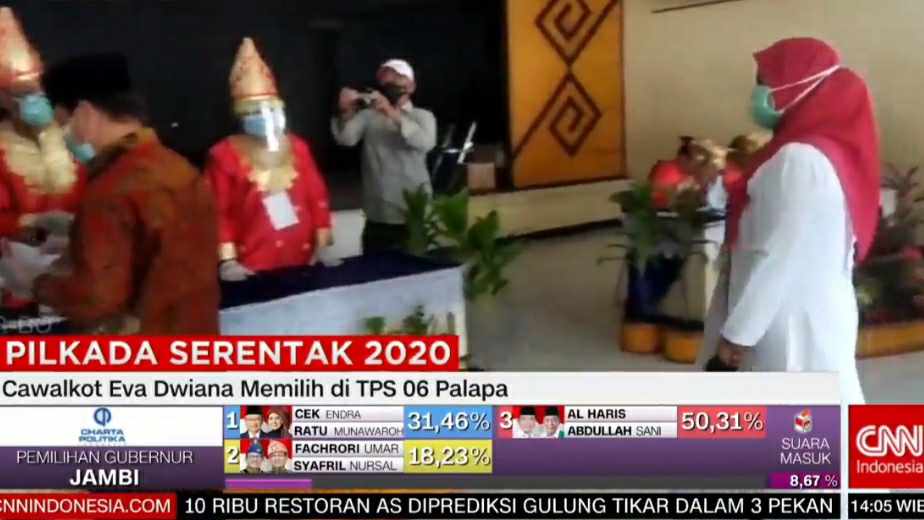 Quick Count Pilgub Jambi CNN Indonesia