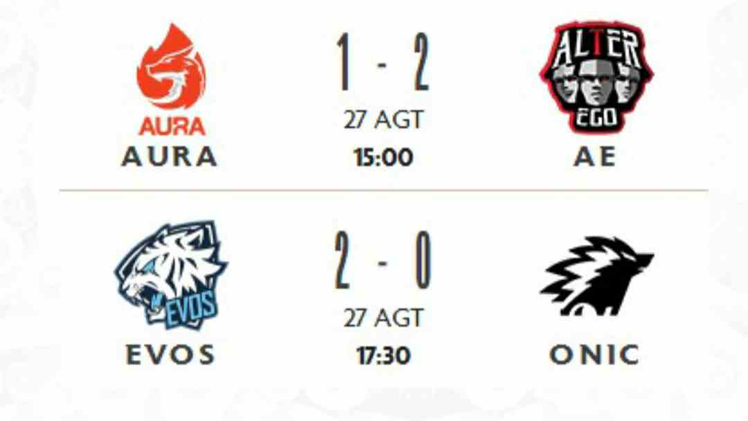 Hasil MPL ID Season 8 week 3 hari pertama