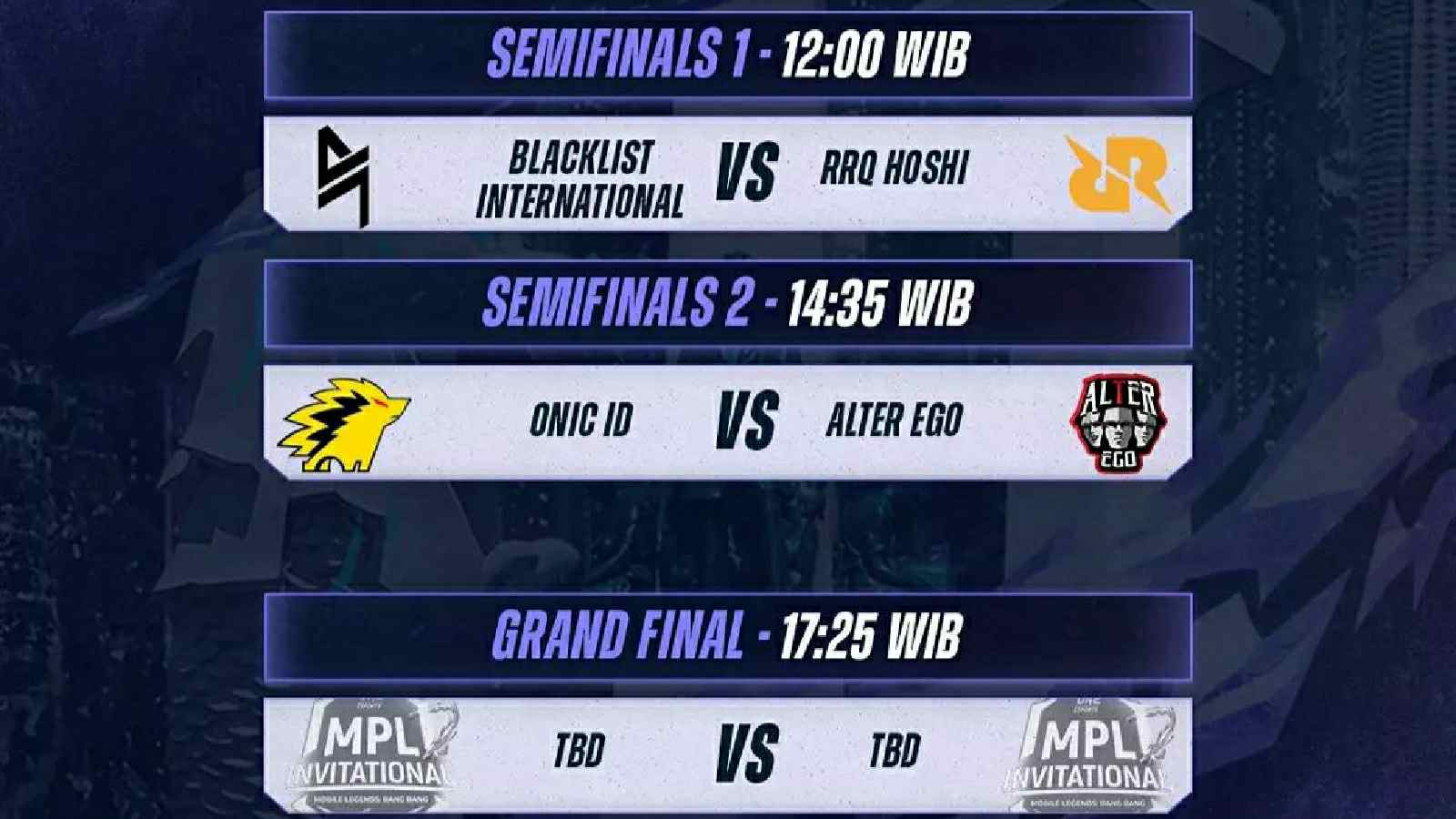 Jadwal semifinal dan grand final MPLI 2021