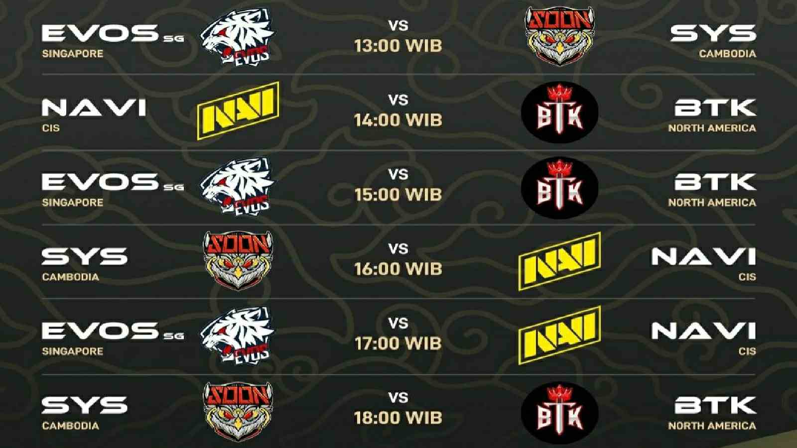 Jadwal pertandingan group stage M3 Mobile Legends hari inj