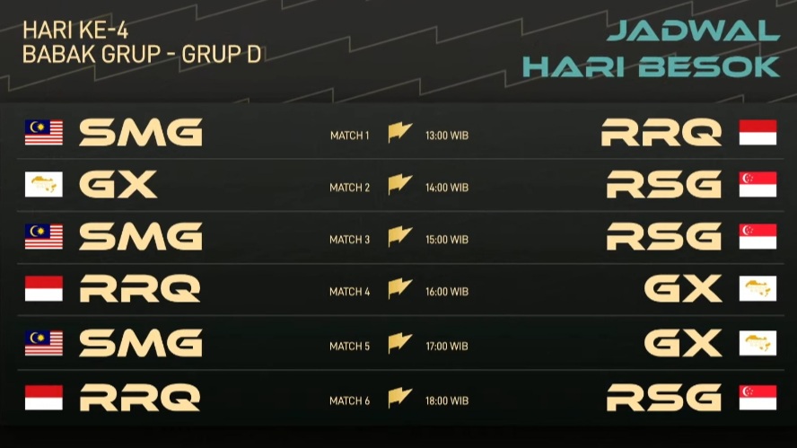 Jadwal pertandingan gorup stage M3 Mobile Legends hari keempat