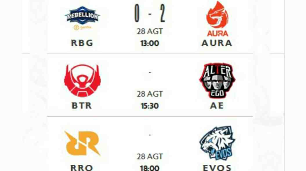 Pertandingan MPL ID Season 8 minggu ketiga hari kedua