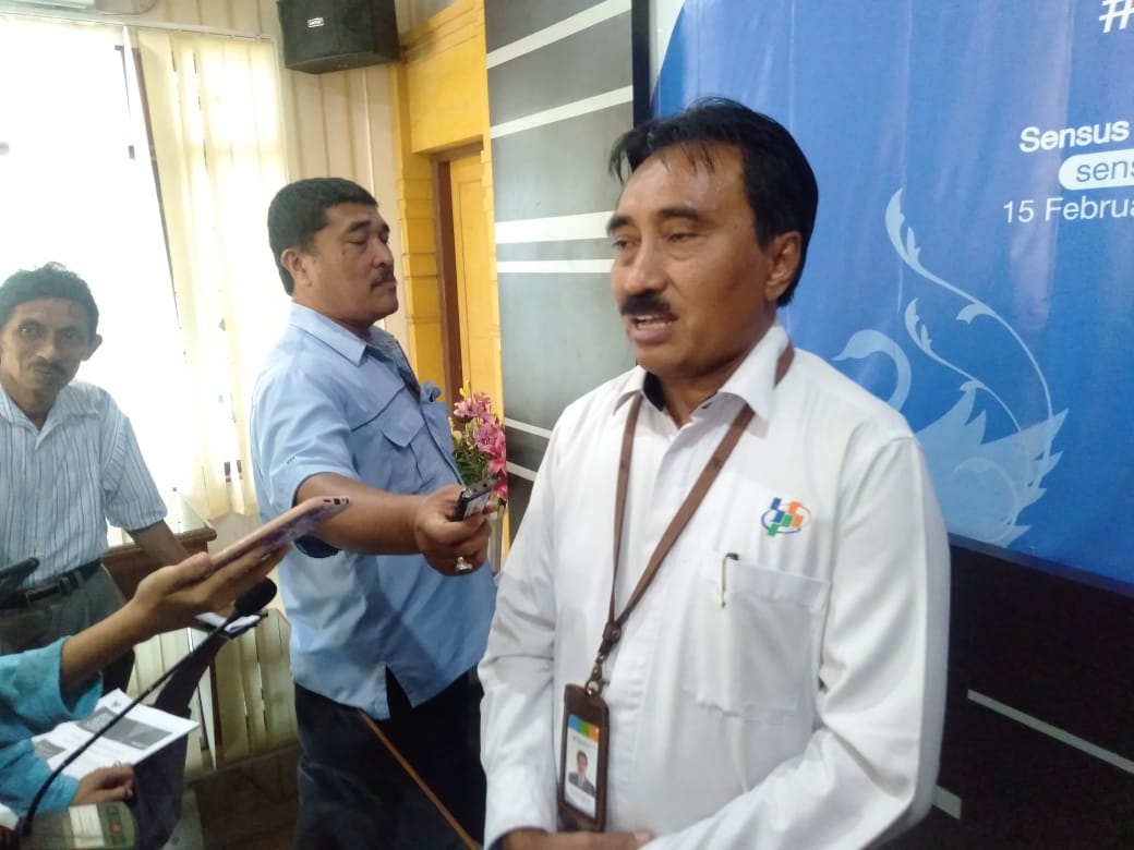 Kepala BPS Jambi, Wahyudin 