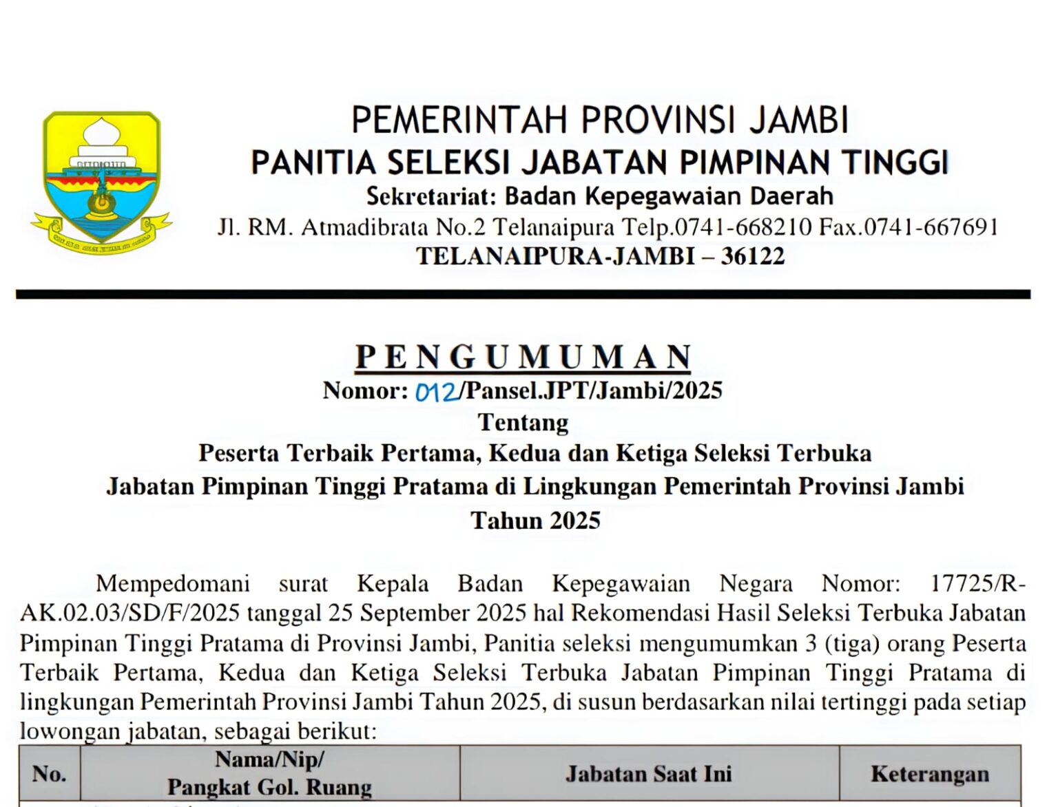 Lelang jabatan eselon II Pemprov Jambi 