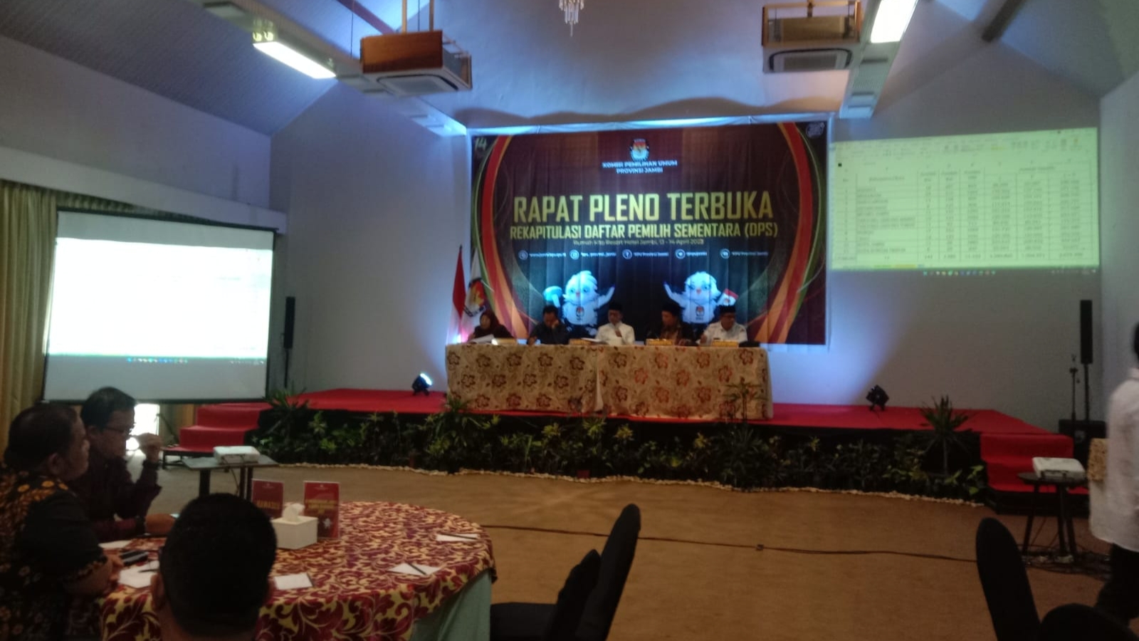 Rapat pleno Daftar Pemilih Sementara (DPS) Pemilu 2024 KPU Provinsi Jambi, Kamis (13/4)