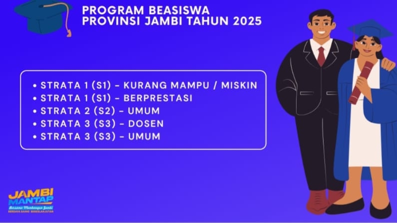 Beasiswa Pemprov Jambi 