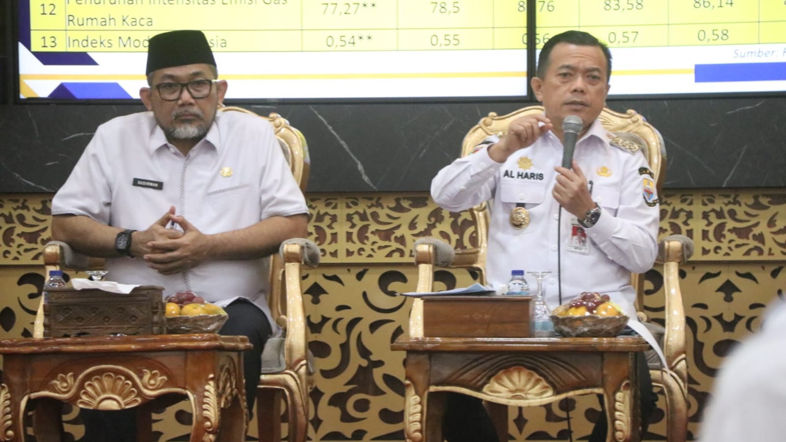 Gubernur Jambi, Al Haris 