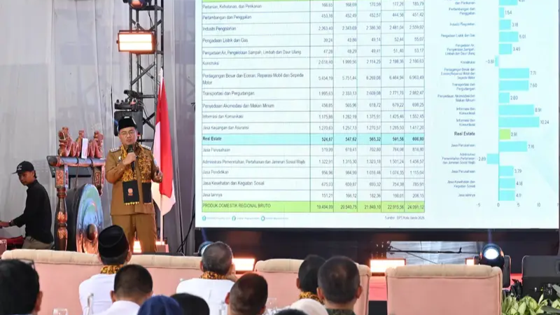 Maulana saat menjadi narasumber Rakerda REI Provinsi Jambi tahun 2026