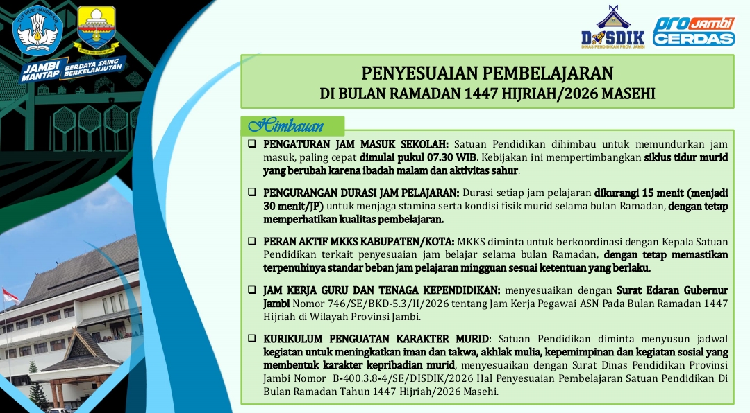 Disdik Provinsi Jambi sesuaikan jam sekolah selama Ramadan 1447 H