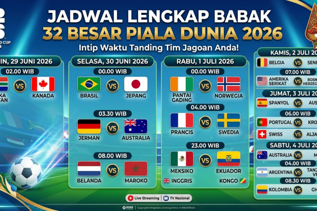 Jadwal Lengkap Babak 32 Besar Piala Dunia 2026: Intip Waktu Tanding Tim Jagoan Anda!
