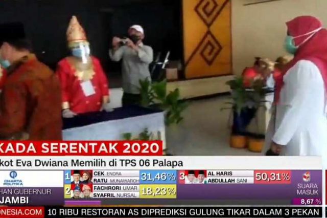 Hasil Quick Count Sementara Pilgub Jambi CNN Indonesia: Al Haris Unggul 50,31 Persen