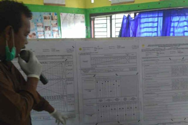 Peroleh 203 Suara, Haris-Sani Menang Telak di TPS 02 Pijoan