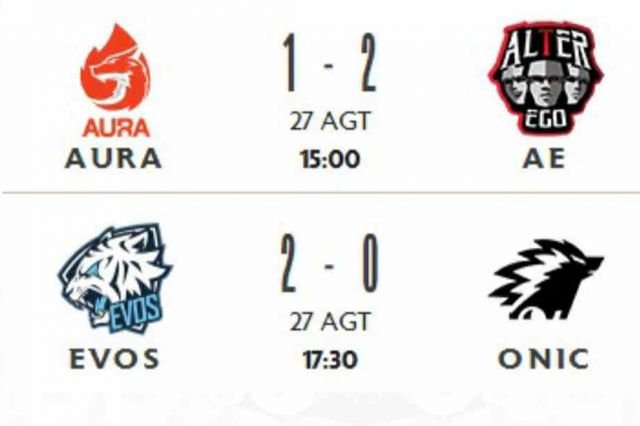 Hasil Lengkap MPL ID Season 8 Week Ketiga Hari Pertama