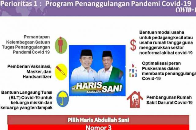6 Program Prioritas Haris-Sani Tanggulangi Pandemi Covid-19