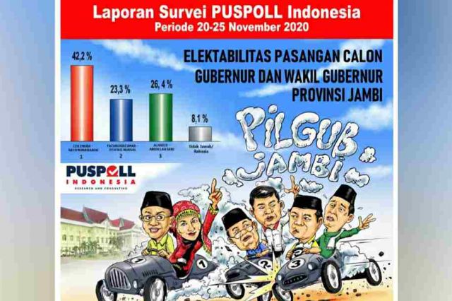 Survei Sudah Melesat, CE: Jangan Terlena, Tetap Fokus Jaga Suara