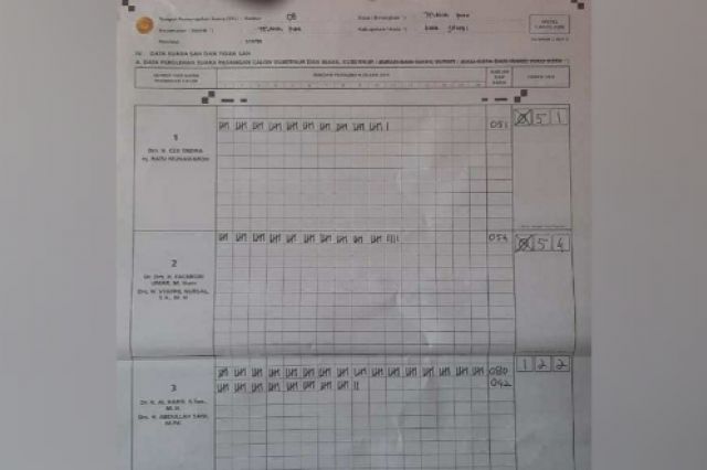 Di TPS Petahana, Al Haris-Sani Berhasil Unggul Telak