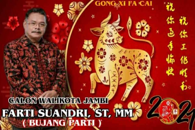 Hasil Polling Online Pilwako Jambi, Farti Tempati Peringkat Teratas