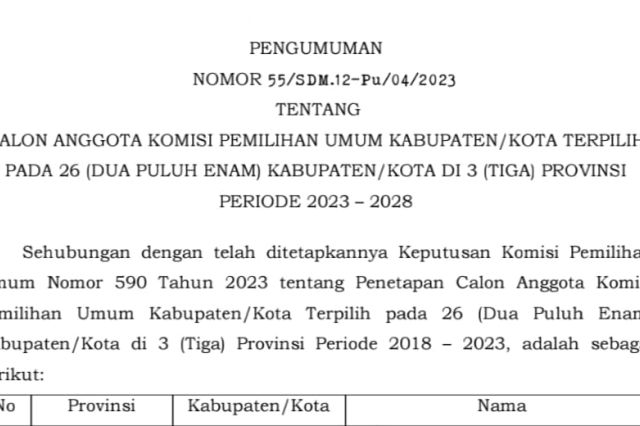 5 Besar KPU 7 Kabupaten di Jambi Diumumkan: Ini Nama-namanya