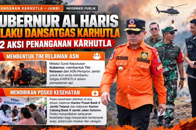 Gubernur Al Haris Bentuk Satgas ASN dan Posko Kesehatan Darurat Hadapi Karhutla Parah