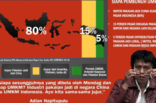 Cina Kuasai 80 Persen Impor Pakaian Jadi Indonesia, Adian Napitupulu: Menteri Jangan Main-main