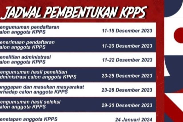 KPU Mulai Rekrut KPPS: Catat Tanggalnya