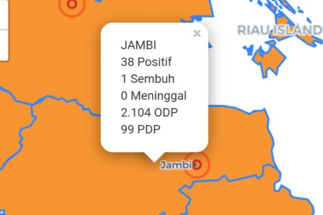 Kembali Bertambah 6, Pasien Posiitf Corona di Jambi Menjadi 38 Orang