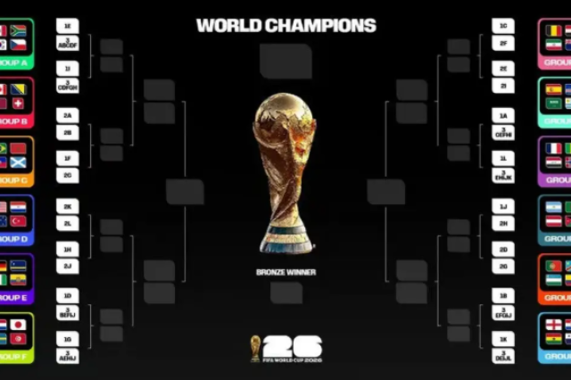 Nonton Piala Dunia 2026: Bisa Melalui HP dan Smart TV