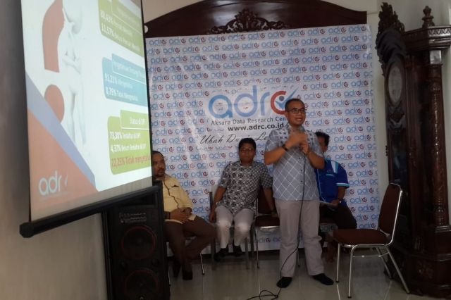 Survei ADRC : Elektabilitas Fasha Ungguli Kandidat Lainnya di Pilgub Jambi