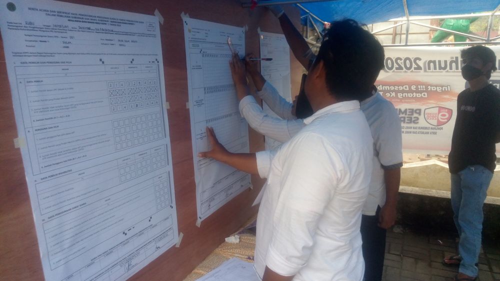 Perhitungan suara di TPS